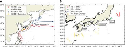 Environmental DNA in the Kuroshio reveals environment-dependent distribution of economically important small pelagic fish
